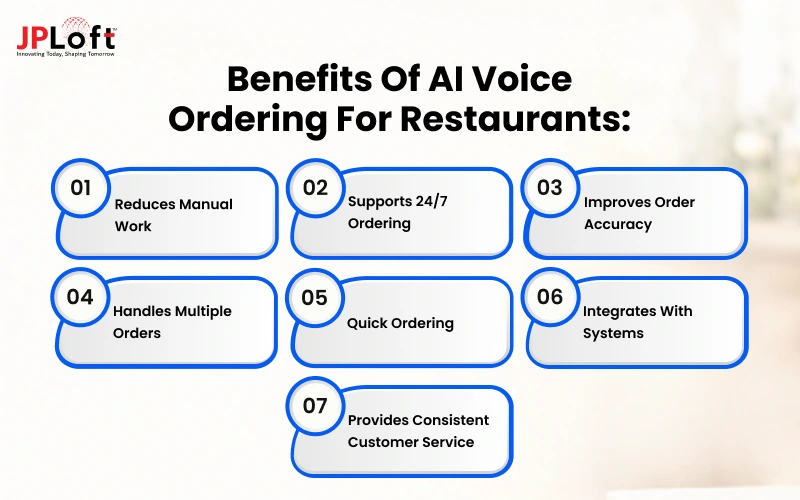 Benefits of AI Voice Ordering for Restaurants